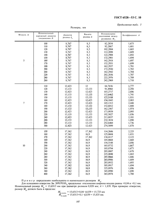  6528-53