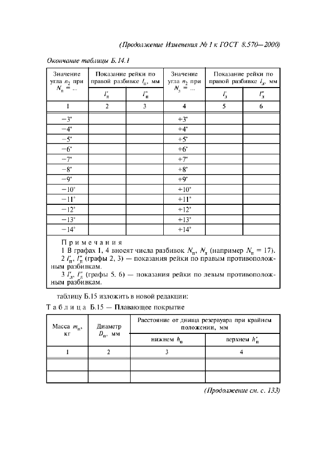  1   8.570-2000