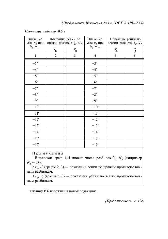  1   8.570-2000