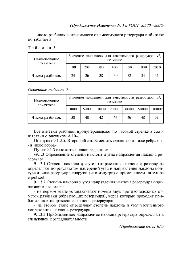  1   8.570-2000