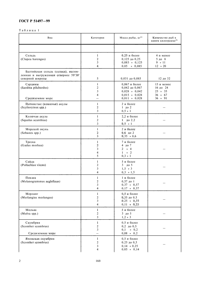   51497-99