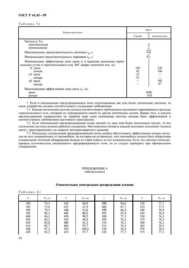   41.65-99