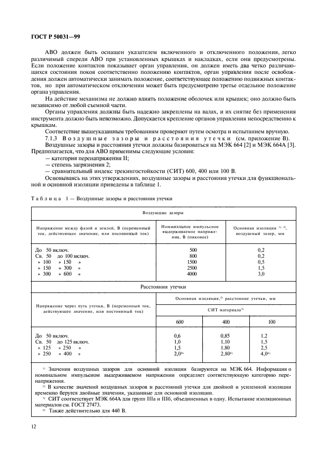   50031-99