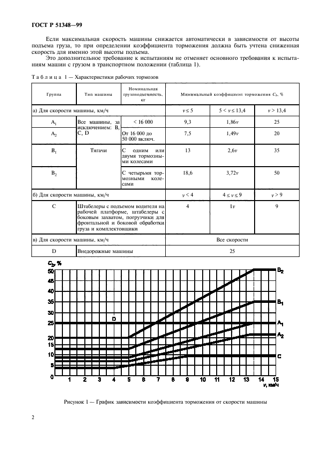   51348-99