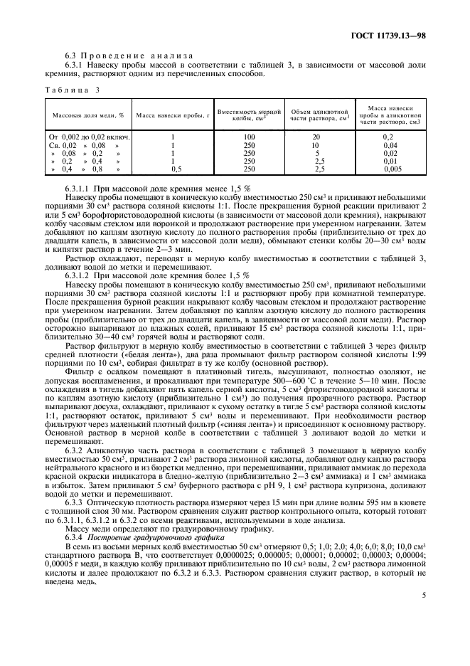  11739.13-98