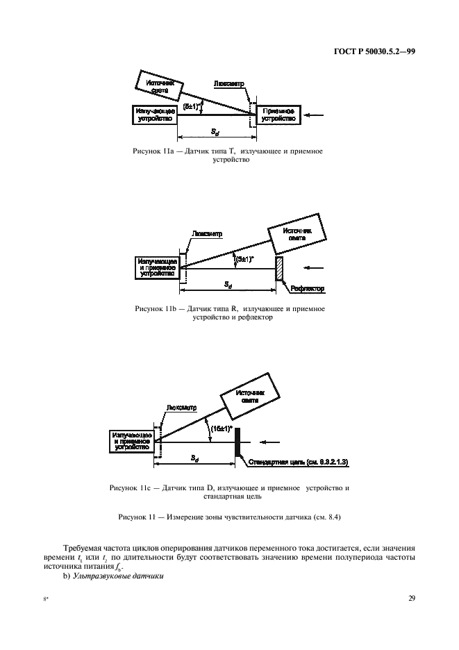   50030.5.2-99