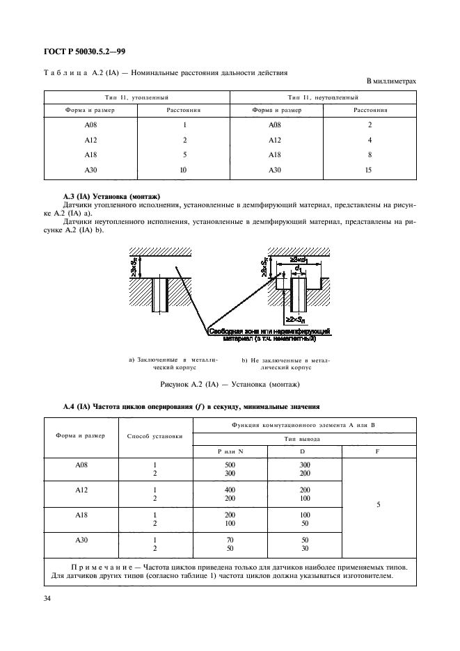   50030.5.2-99