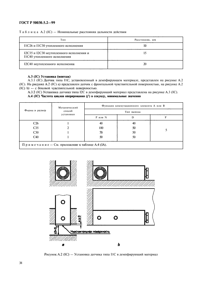   50030.5.2-99