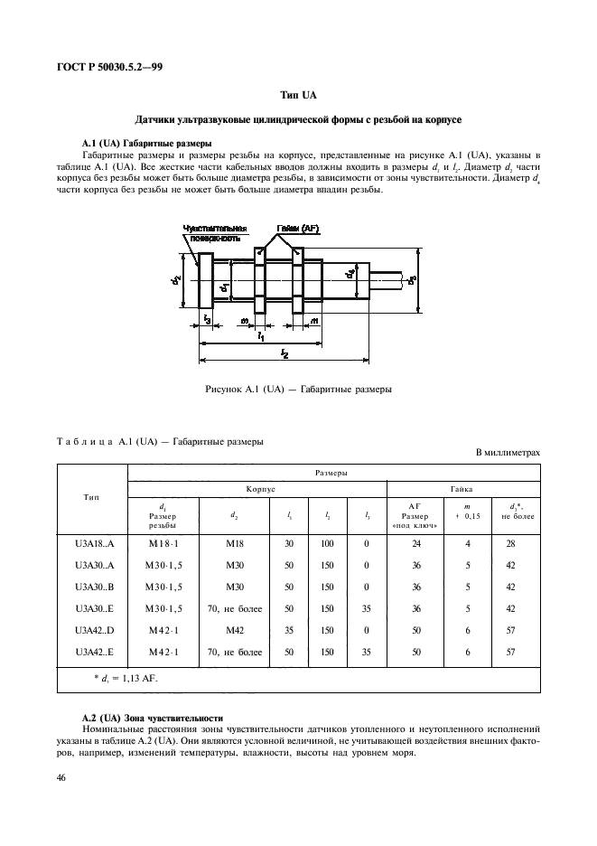   50030.5.2-99