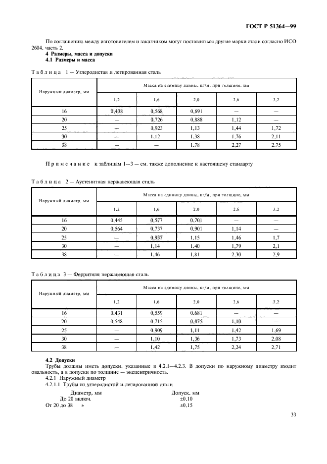   51364-99