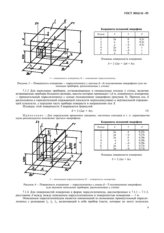  30163.0-95