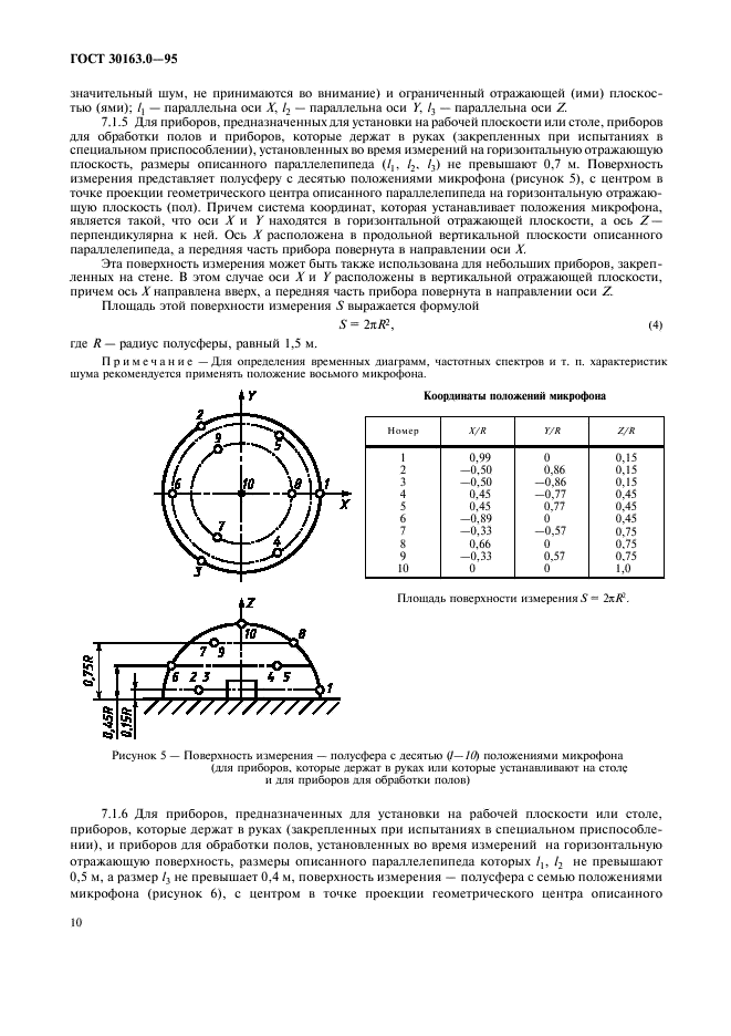  30163.0-95