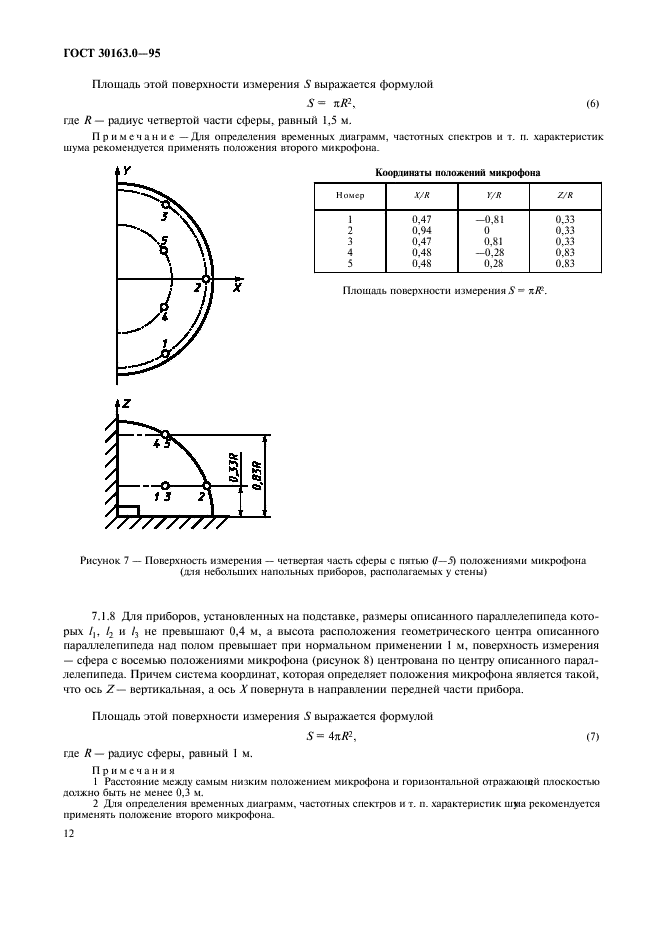  30163.0-95