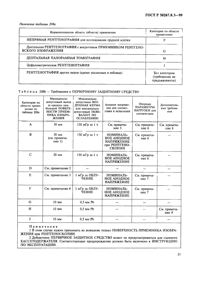   50267.0.3-99