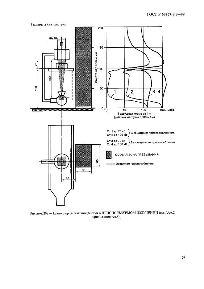   50267.0.3-99