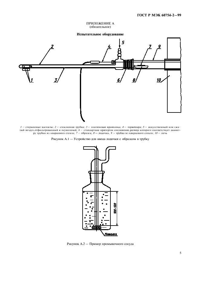    60754-2-99