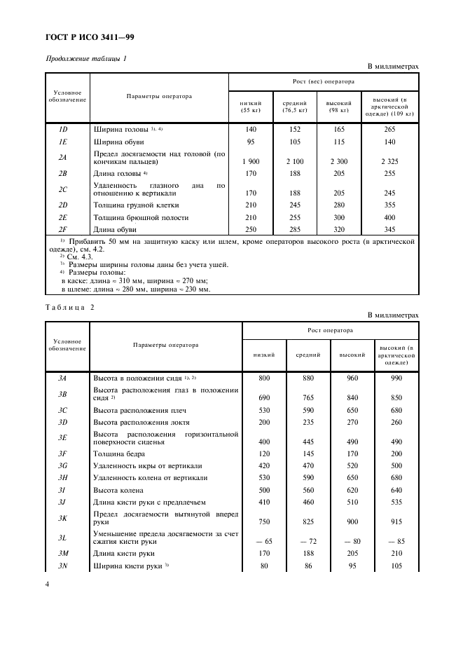    3411-99