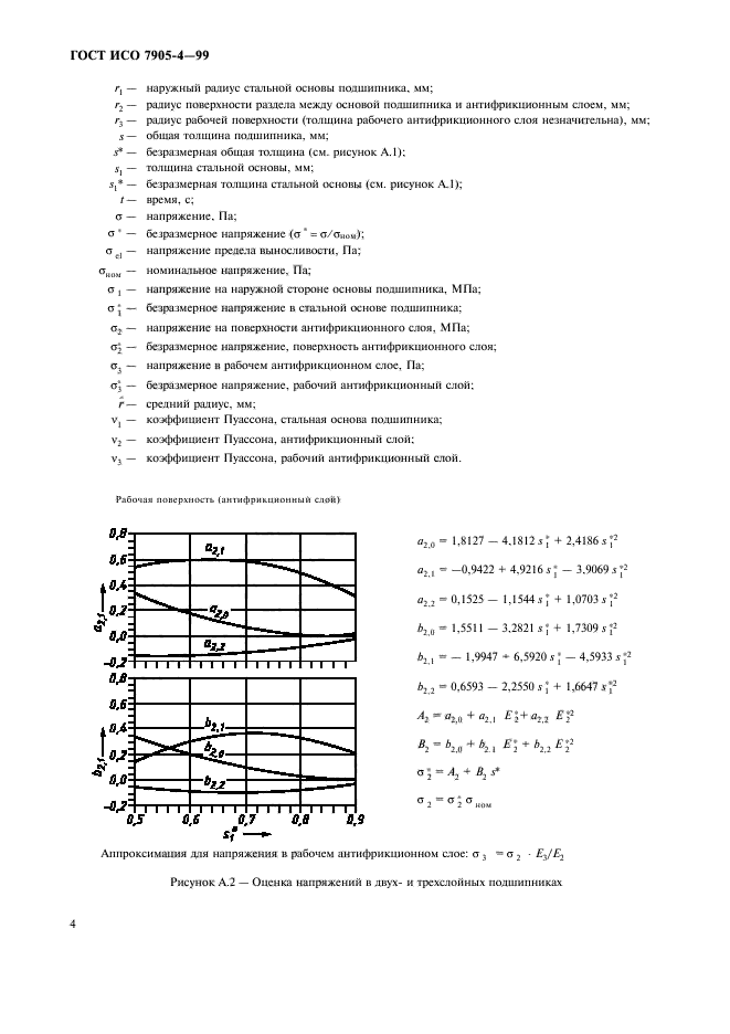   7905-4-99