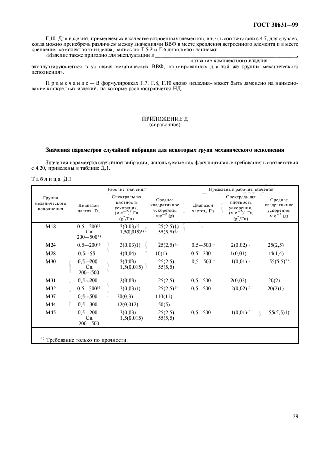  30631-99