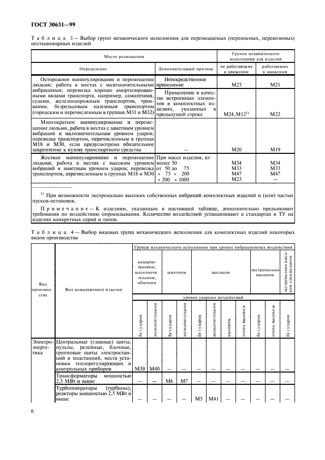  30631-99