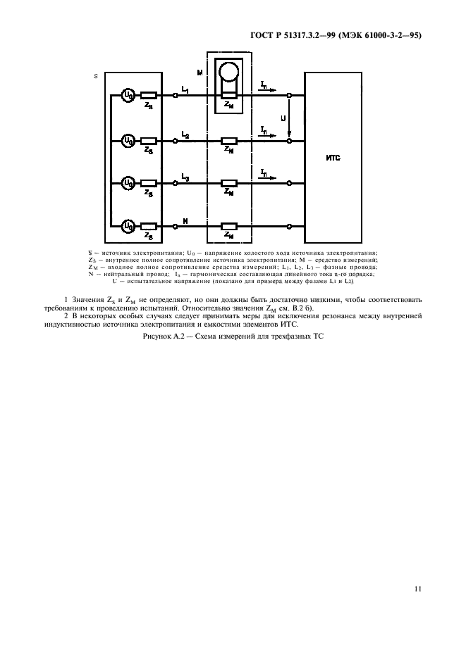   51317.3.2-99