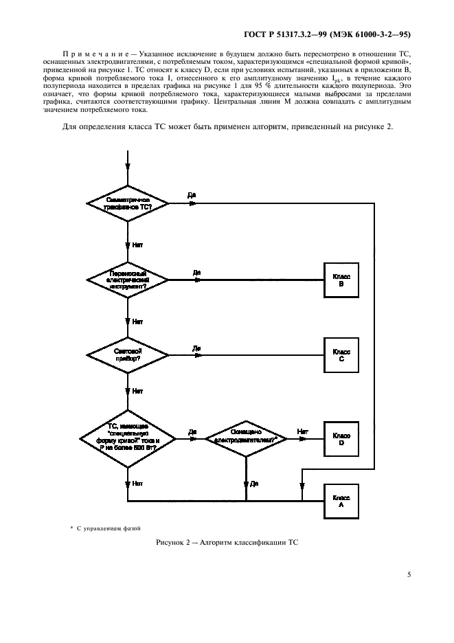   51317.3.2-99