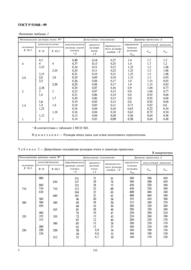   51568-99