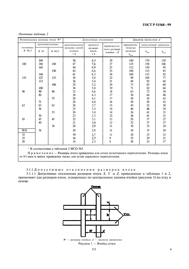   51568-99