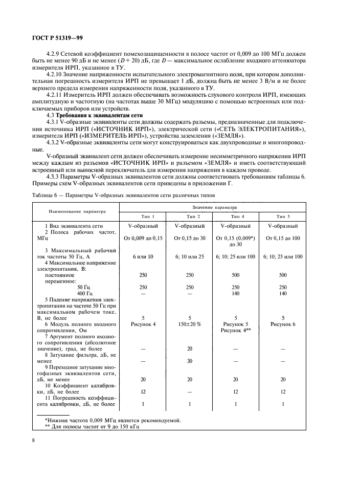   51319-99