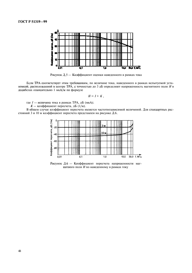   51319-99