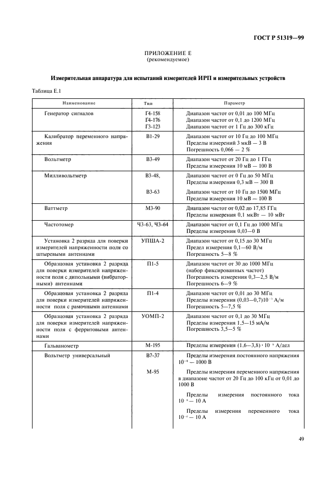   51319-99