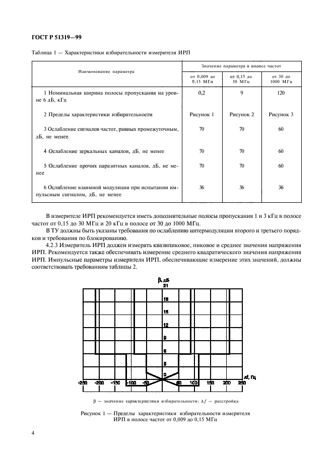   51319-99