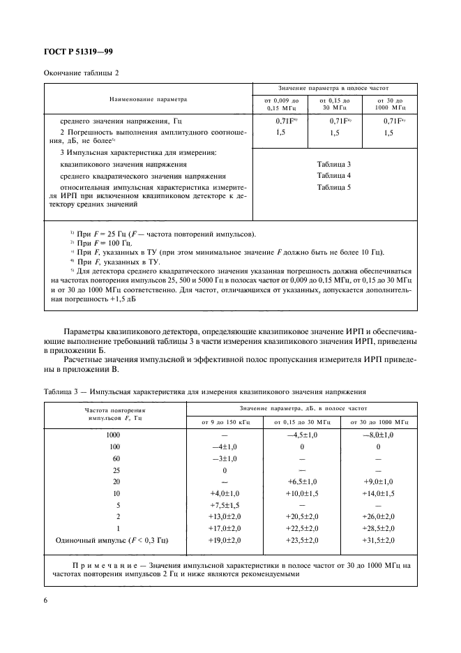   51319-99