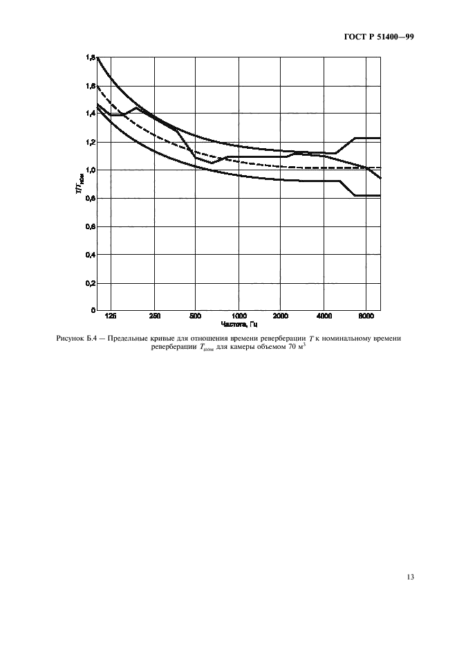   51400-99