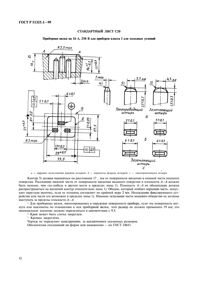   51325.1-99