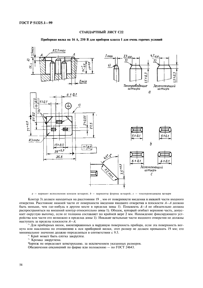   51325.1-99