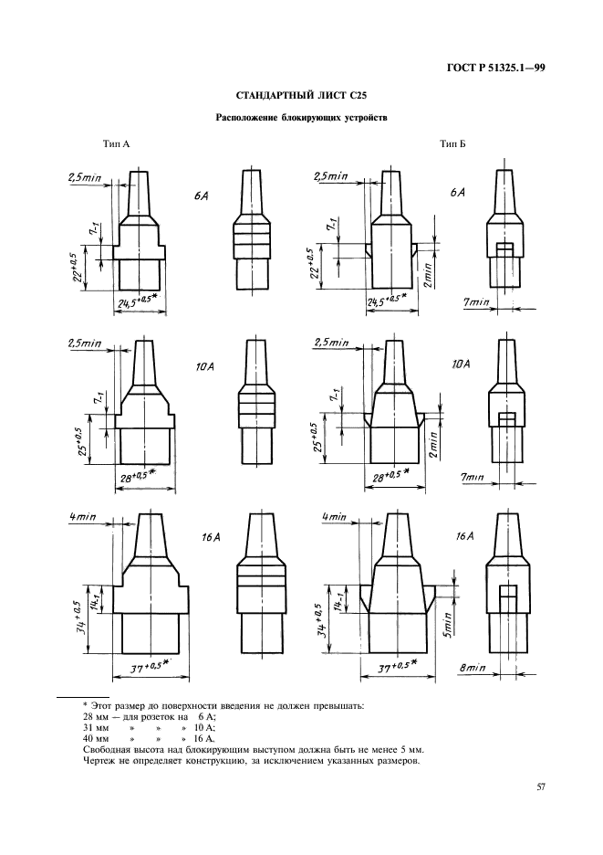   51325.1-99