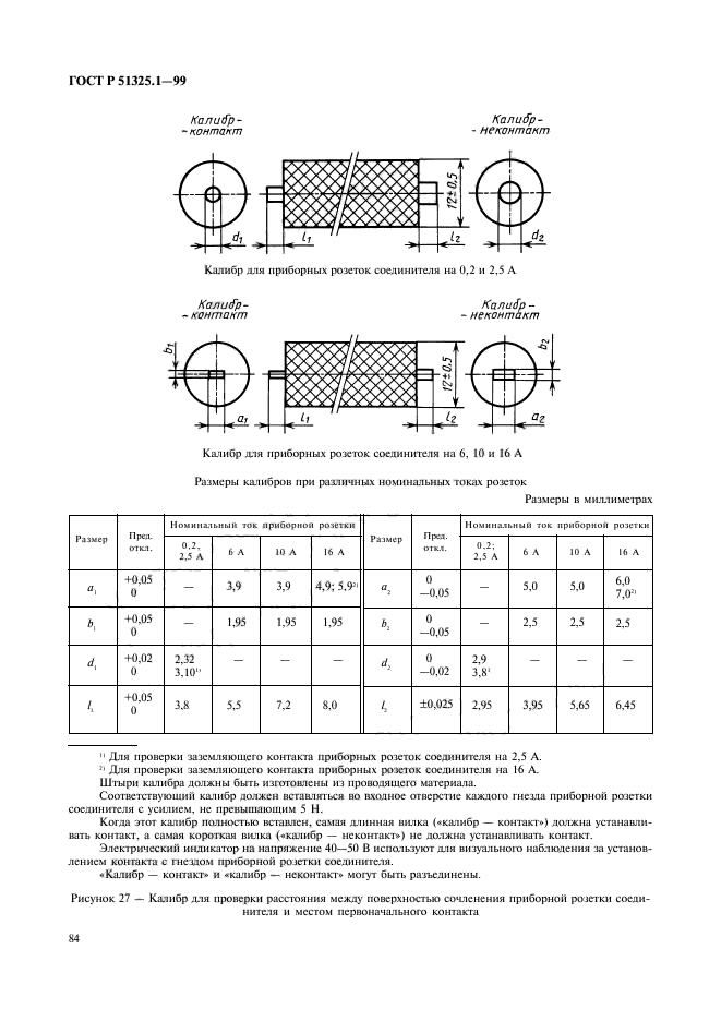   51325.1-99