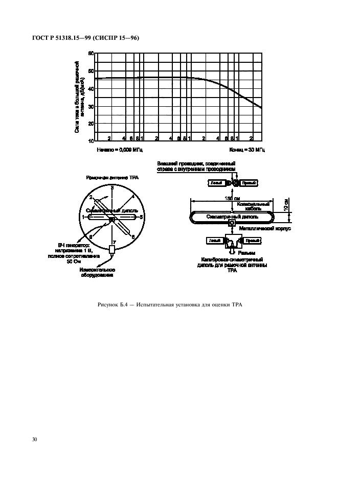   51318.15-99