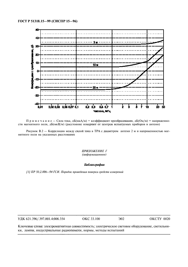   51318.15-99