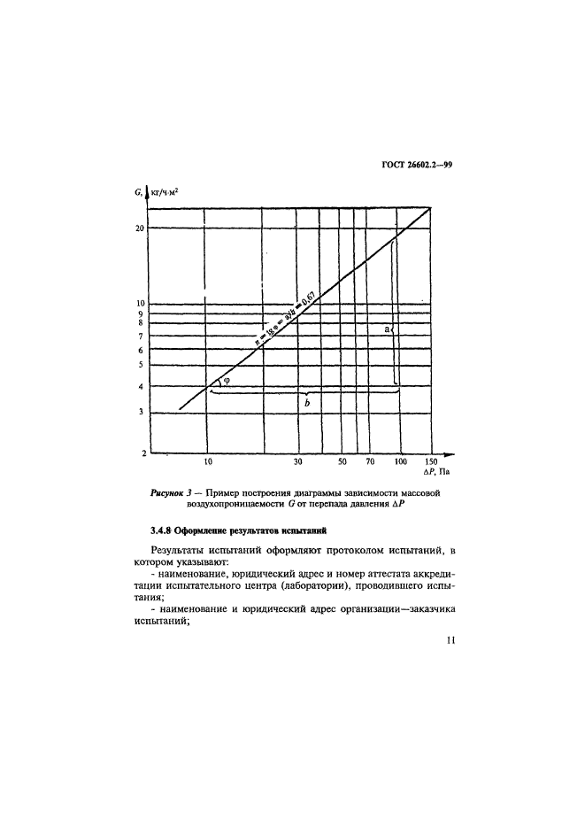  26602.2-99