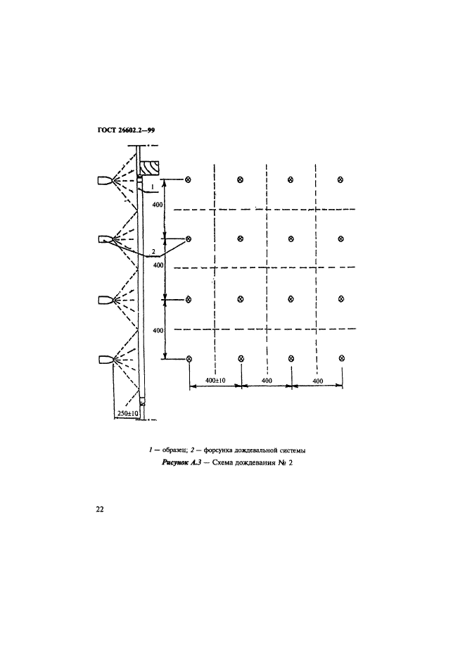  26602.2-99