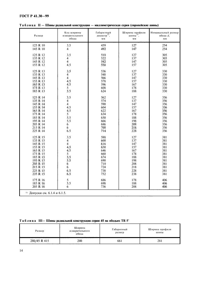   41.30-99