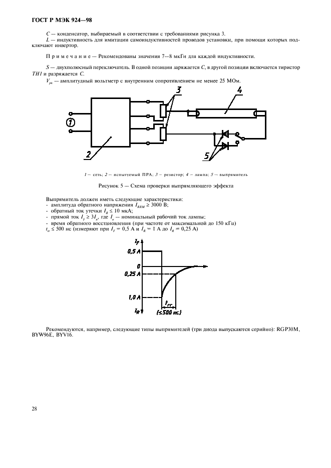    924-98