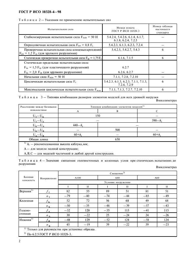    10328-4-98