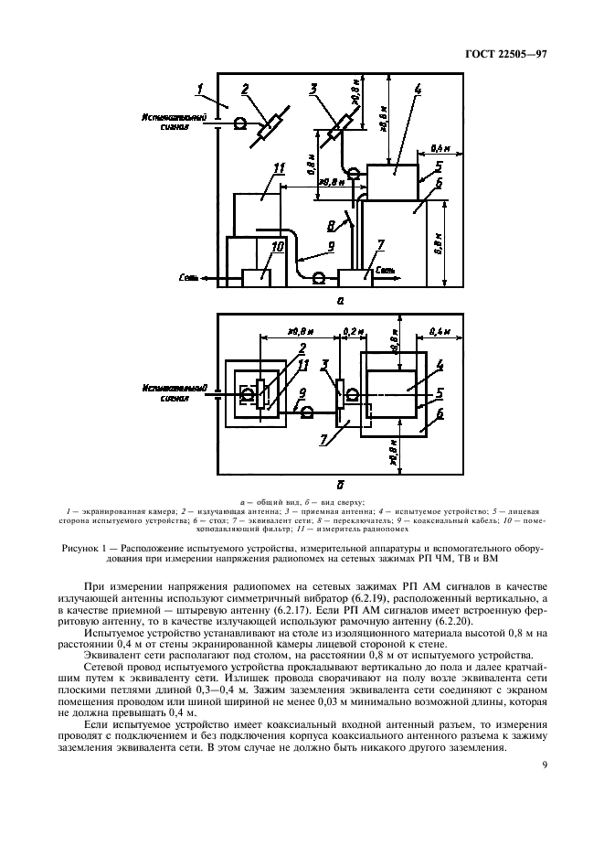  22505-97