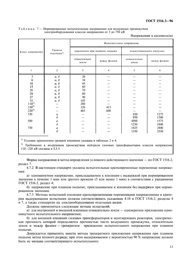  1516.3-96