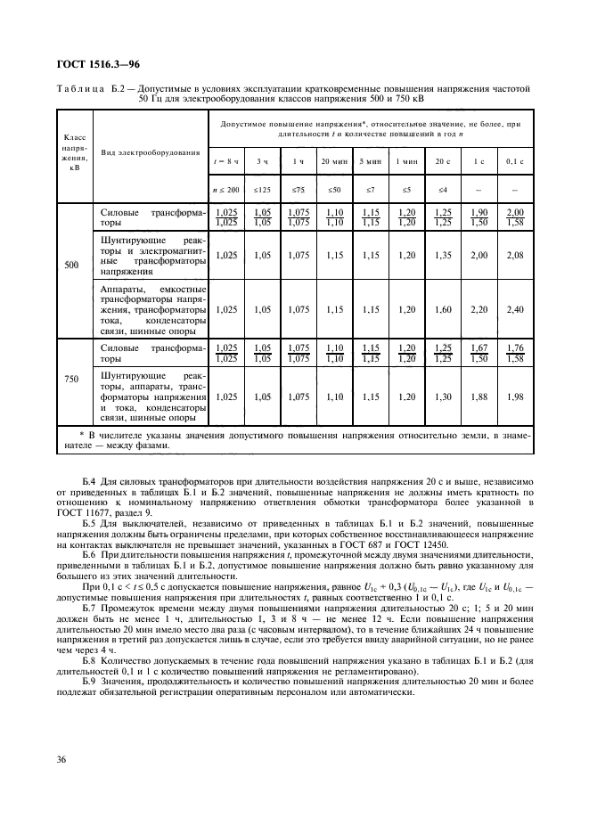  1516.3-96