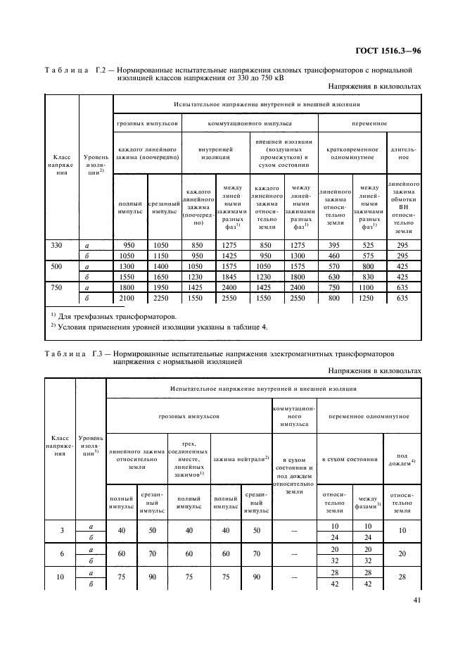  1516.3-96