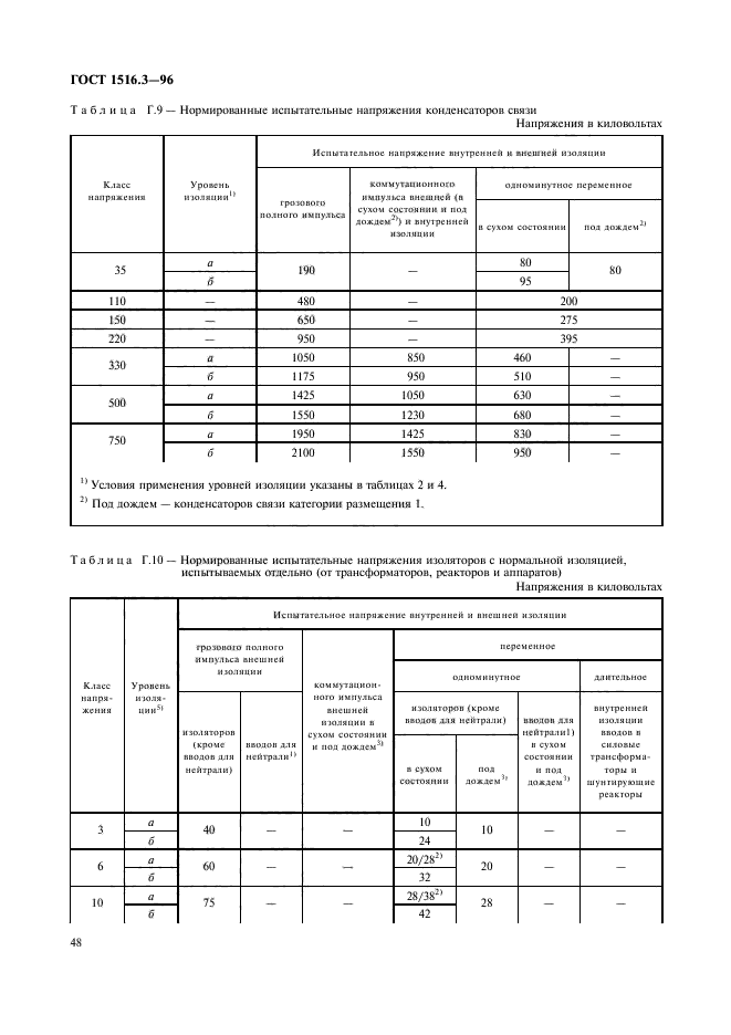  1516.3-96